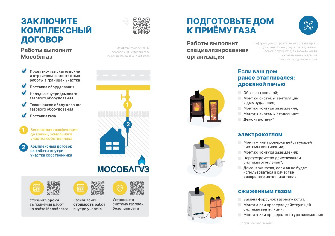 🏡ЖКХ - Официальный сайт администрации города Долгопрудный